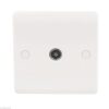 AERIAL OUTLET PLATE