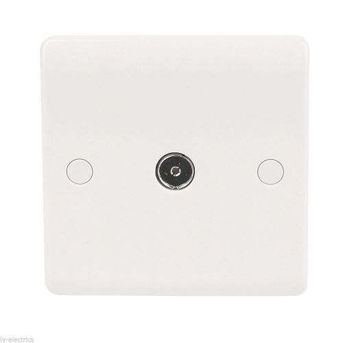 AERIAL OUTLET PLATE