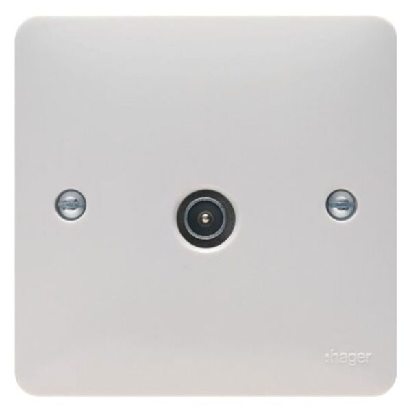 AERIAL OUTLET PLATE